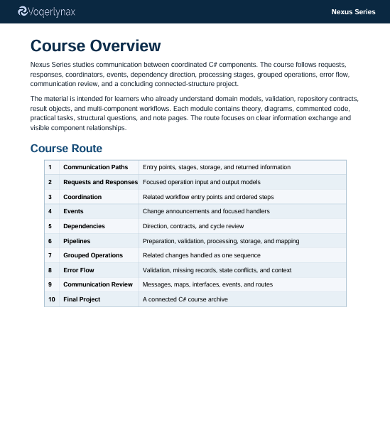 A document page titled 'Course Overview' from Logopedia's Nexus Series, featuring course description text and a table outlining the course route with numbered steps and corresponding topics.
