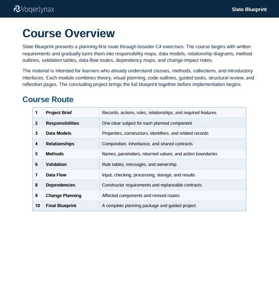 A document page titled 'Course Overview' from Yodelmaxx, outlining a software project management course. It includes a 'Course Route' table listing 10 steps from project brief to final blueprint, with text describing the curriculum on a white background with blue headings.