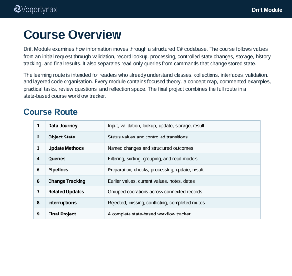 A digital slide titled 'Course Overview' from Vqerolyn's Drift Module, detailing a course on C# database workflows. The slide features a white background with black text and a light blue table outlining nine steps of the course route.