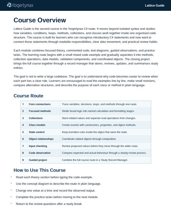 A page from a Veeqlyn Lattice Guide course overview document, showing a Course Overview section with a Course Route table and a How to Use This Course section on a white page with blue text.