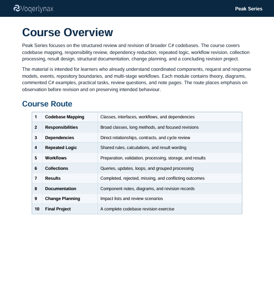 A document page titled 'Course Overview' with introductory text about revising broader CfR codebases and a table headed 'Course Route' listing numbered steps and corresponding topics such as codebase mapping, responsibilities, dependencies, workflows, and final project. The page has a white background, blue headings, and a dark navy header bar at the top containing the 'logoxlyn' logo and 'Peak Series' text.