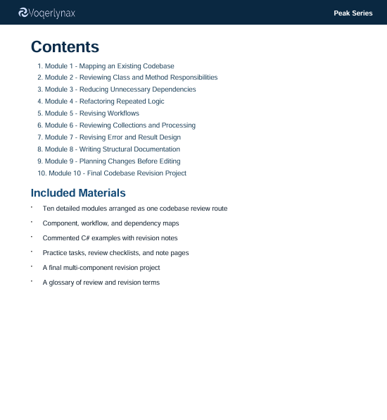 A digital document page titled 'Contents' from a Peak Series publication by vocerlynax, outlining 10 modules and included materials in black text on a white background with a dark navy header.