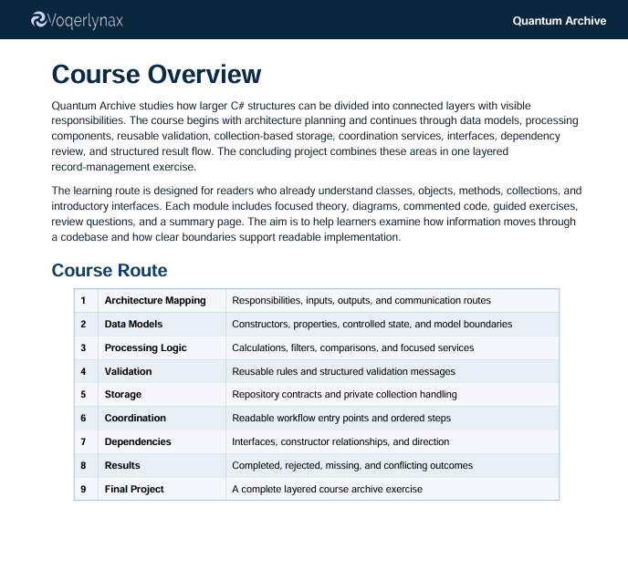 A digital slide titled 'Course Overview' from Vogerlyn's Quantum Archive course, featuring descriptive text about learning objectives and a table outlining the course route from Architecture Mapping to Final Project.