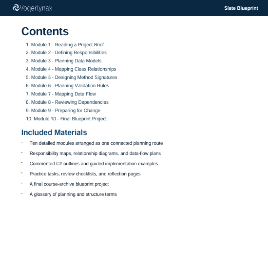 A digital document page titled 'Contents' with a list of modules and included materials from 'Soberlynax' and 'Slate Blueprint' on a white background.