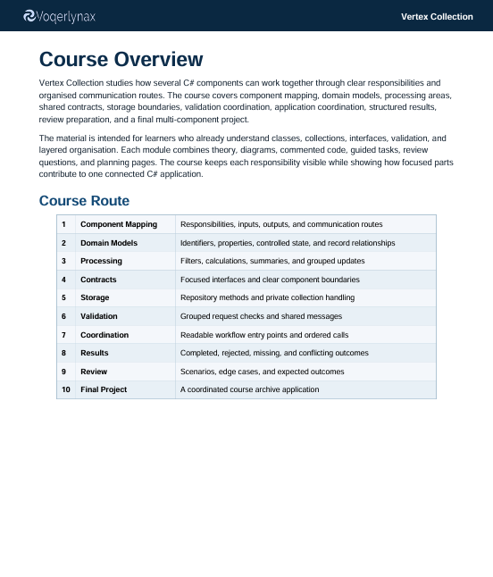 A digital document page titled 'Course Overview' from Vertex Collection by Vertexmax, outlining a course on component mapping and communication routes with text sections and a course route table.